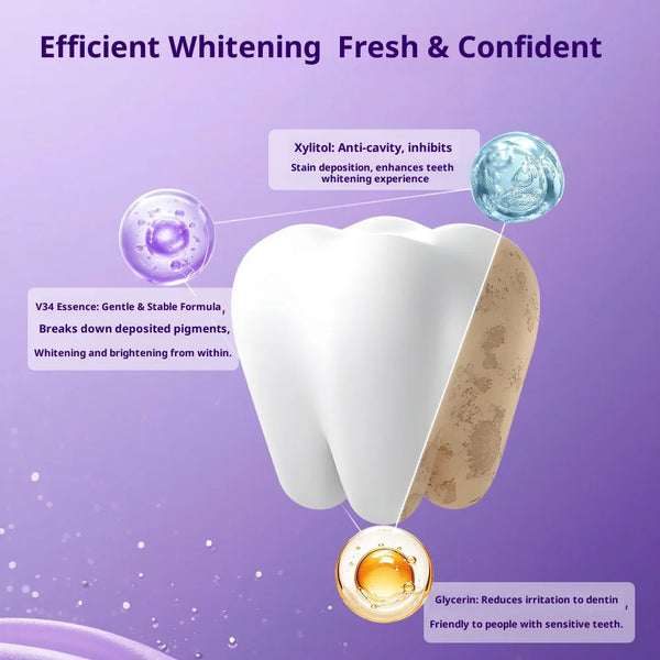Purple Smile Brightener Strips